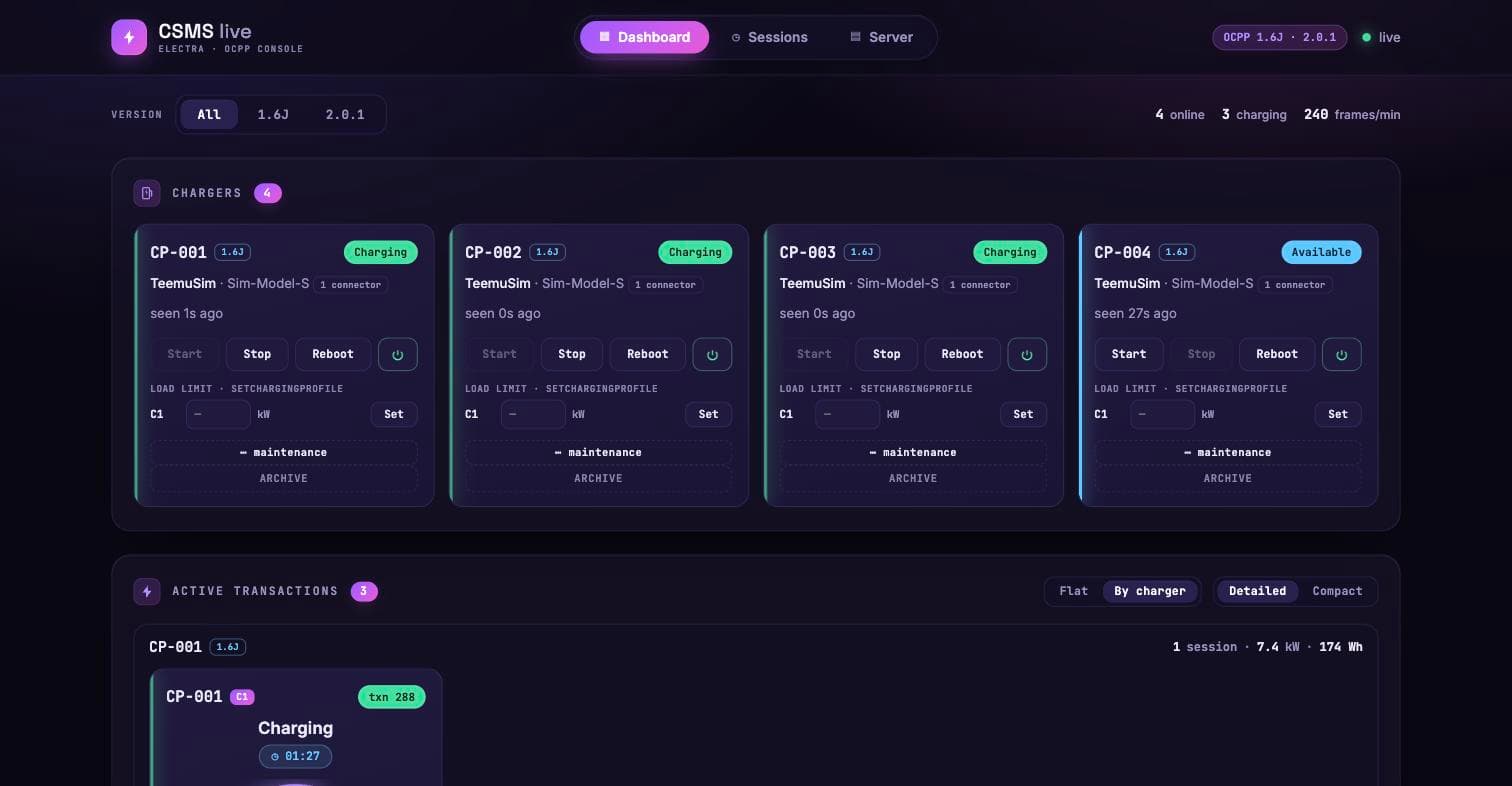 CSMS dashboard showing four connected chargers, three of them charging